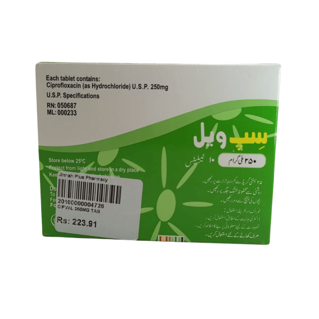 CipVal 250mg