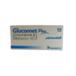 Glucomet Plus