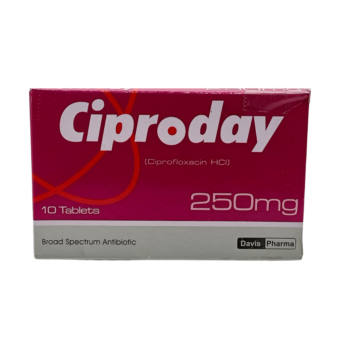 Ciproday 250mg