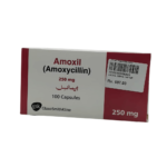 Amoxil 250mg