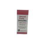 Amoxil Forte