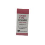 Amoxil Forte
